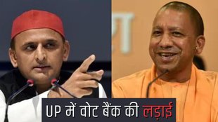 UP politics| samajwadi party| BJP|