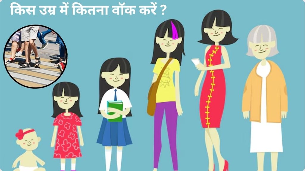 ek din me kitna paidal chalna chaiye,how much step you walk in a day,walk time according to age,ek din me kam se kam kitna chalna chaiy