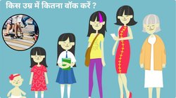 30 से 40 साल की उम्र के लोगों को कितने कदम रोज चलना चाहिए, एज के हिसाब से पैदल चलने का क्या है गणित, देखिए चार्ट