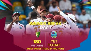 WI vs AUS 1st Test, Australia First Innings, West Indies vs Australia