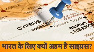 Cyprus| turkey| pm modi