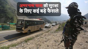 amarnath yatra, amarnath yatra date, amarnath yatra security