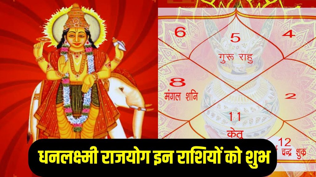 gajlaxmi rajyog ke labh, dhanlaxmi rajyog, dhanlaxmi rajyog kya he,