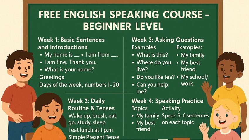 Learn Hindi to English easily