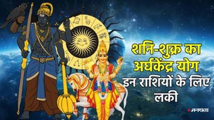 shani gochar 2025, shukra gochar 2025, shukra gochar in mesh, shani shukra yuti 2025, shani shukra Ardhakedra yog, Ardhakedra yog, Ardhakedra Drashti, Ardhakedra yog in kundli, Ardhakedra kaise bnta hai, Ardhakedra kya hai, शनि गोचर 2025, शुक्र गोचर 2025, अर्ध्य केंद्र योग 2025, july horoscope 2025, shash rajyog Shani Shukra Ardhakendra Yog 2025: