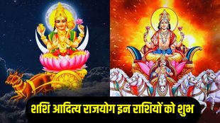 budhaditya yog effects, shashi aditya Yog, shashi aditya yog effects