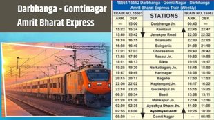 Darbhanga-Gomtinagar Express Train, Timing And Stoppage