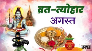 August 2025 Vrat Tyohar, August 2025 hindu festivals list, raksha bandhan 2025 date, janmashtami 2025 date, ganesh chaturthi 2025 date, kab hai kajari teej 2025, kab hai rakhi 2025, kab hai hartalika teej, kab hai jaya ekadashi 2025, august 2025 vrat and tyohar, full list of indian festivals in august 2025, when is rakhi in 2025, hindu calendar august 2025 festivals, vrat list august 2025, sawan somwar 2025 dates, horoscope augsut 2025, monthly horoscope august 2025, अगस्त 2025 हिंदू त्योहारों की सूची, रक्षा बंधन 2025 तिथि, जन्माष्टमी 2025 तिथि, गणेश चतुर्थी 2025 तिथि, अगस्त 2025 व्रत और त्यौहार, अगस्त 2025 में भारतीय त्योहारों की पूरी सूची, 2025 में राखी कब है, हिंदू कैलेंडर अगस्त 2025 त्योहार, व्रत सूची अगस्त 2025, सावन सोमवार 2025 तिथियां