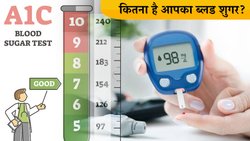 Blood Sugar Level: बच्चों, बड़ों और बुजुर्गों में उम्र के हिसाब से Blood Sugar कितना होना चाहिए? डायबिटिक और नॉन डायबिटिक दोनों का शुगर कितना होना चाहिए, देखिए चार्ट