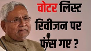 Election Commission Revision of electoral rolls, Bihar Assembly Elections 2025, Electoral rolls revision, Bihar voter list revision