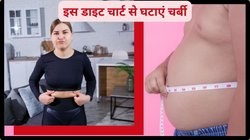 चावल खाकर घटाया 18 किलो वजन! फिटनेस ट्रेनर की सिंपल डाइट से जानें फैट लॉस का सीक्रेट,ये रहा डाइट चार्ट