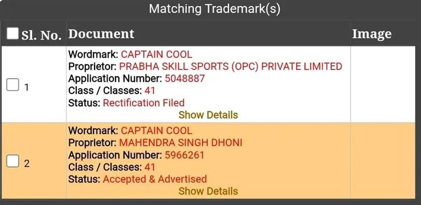 MS Dhoni files trademark application, dhoni trademark, ms dhoni