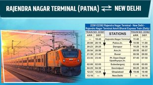 New delhi to patna amrit bharat express timing, New delhi to patna amrit bharat express ticket price, Rajendra nagar terminal to new delhi amrit bharat express time,