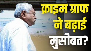Nitish Kumar | Bihar vidhan sabha chunav | bihar politics