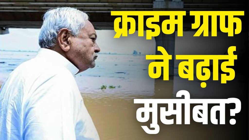 Nitish Kumar | Bihar vidhan sabha chunav | bihar politics