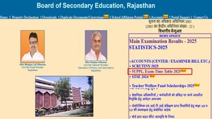 RBSE 10th 12th Supplementary Exam Dates, rbse website, Rajasthan board supplementary exam date,