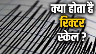 What is Richter scale, seismographs, Earthquakes,