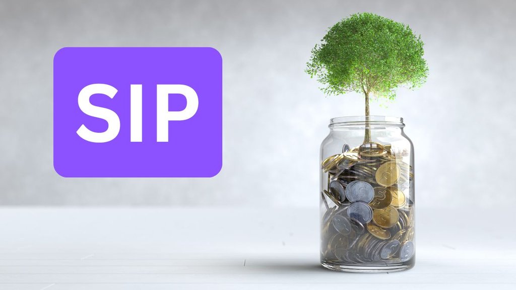 SIP Calculator