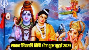 Sawan Shivratri 2025 Date, Sawan Shivratri