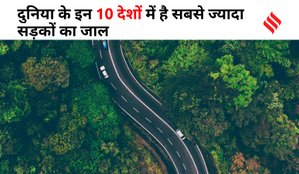 Top 10 countries with biggest road networks