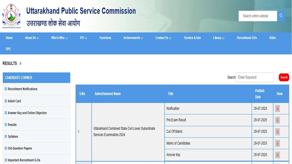 UKPSC, UKPSC result, UKPSC pcs result, Uttarakhand Public Service Commission, psc.uk.gov.in