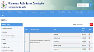 UKPSC, UKPSC result, UKPSC pcs result, Uttarakhand Public Service Commission, psc.uk.gov.in