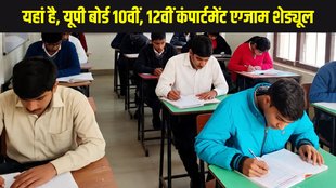 UP Board Compartment Exams 2025 Dates, UP Board Compartment Exams 2025, UP Board 10th Compartment Exams 2025 Date, UP Board 12th Compartment Exams 2025 Date