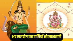 bhadra rajyog in kundli 2025 zodiac, bhadra rajyog