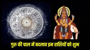 Guru Gochar, Guru Gochar 2025, Jupiter transit, Guru Gochar 2 times in august, august rashifa