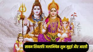 Sawan Shivratri 2025, Sawan Shivratri 2025 date puja vidhi