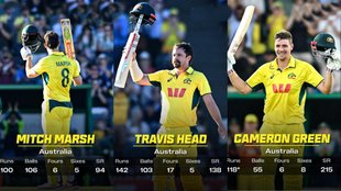AUS vs SA 3rd ODI, Travis Head Hundred, Mitchell Marsh Hundred, Cameron Green Hundred