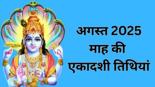 August 2025 Ekadashi dates, Ekadashi in August 2025, Ekadashi 2025 August calendar, August 2025 Ekadashi list with tithi, Ekadashi vrat dates August 2025, Ekadashi schedule August 2025, August 2025 Hindu Ekadashi tithi, Ekadashi puja dates August 2025, Ekadashi fasting days in August 2025, Ekadashi August 2025 timing and muhurat, August Ekadashi 2025 Date And Time, Aja Ekadashi 2025, Ekadashi 2025 Date List, Sawan Putrada Ekadashi 2025, Ekadashi August 2025, August ekadashi 2025, Ekadashi Puja Vidhi