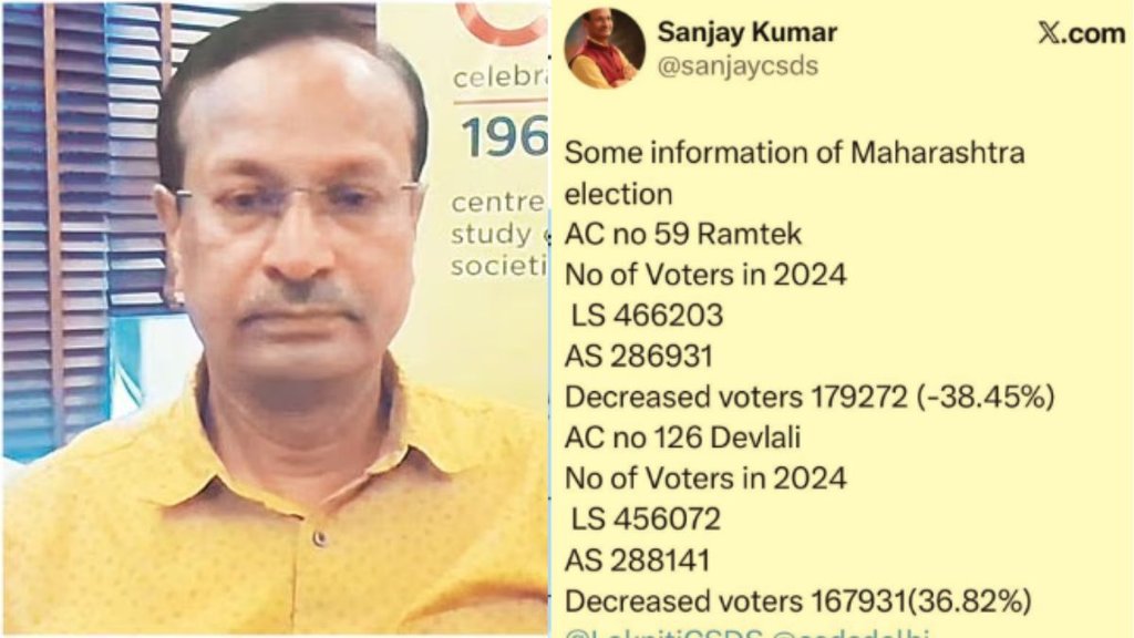 CSDS Sanjay Kumar | latest news | dilip mandal news |