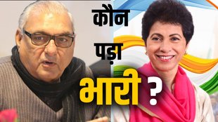 Haryana congress, Haryana congress district chiefs, HARYANA CONGRESS DISTRICT PRESIDENT