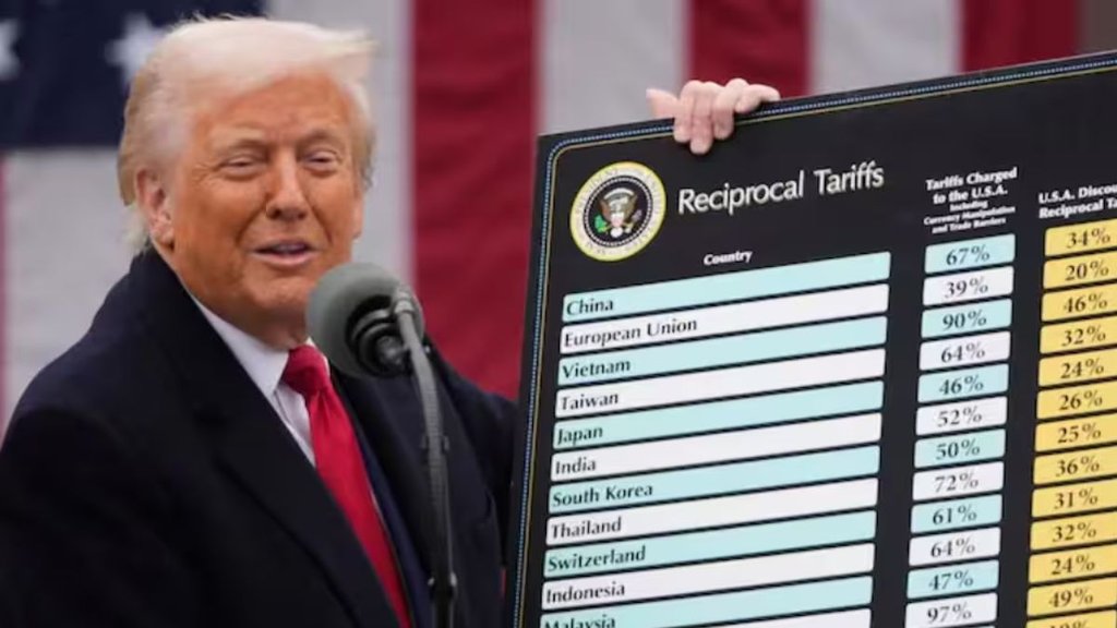 Donald Trump Reciprocal Tariffs, Donald Trump Tariff, reciprocal tariffs, India tariff
