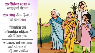 haryana lado lakshmi yojana, ladli lakshmi yojana haryana apply online, ladli lakshmi yojana haryana registration