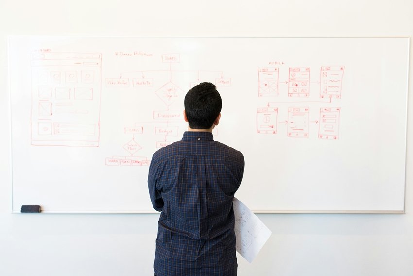 Overcome Laziness Smart Habits for a Productive Life
