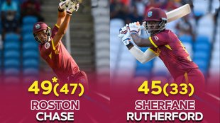 PAK vs WI 2nd ODI, Rostan Chase, Sharfane Rutherford
