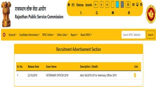 RPSC, Veterinary Officer Vacancy, online Apply VO Jobs, Rajasthan Veterinary Officer,