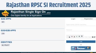 RPSC SI Recruitment 2025, rpsc.rajasthan.gov.in, rpsc si notification, rpsc si form, Rajasthan SI vacancy 2025, RPSC SI 2025 Apply Online