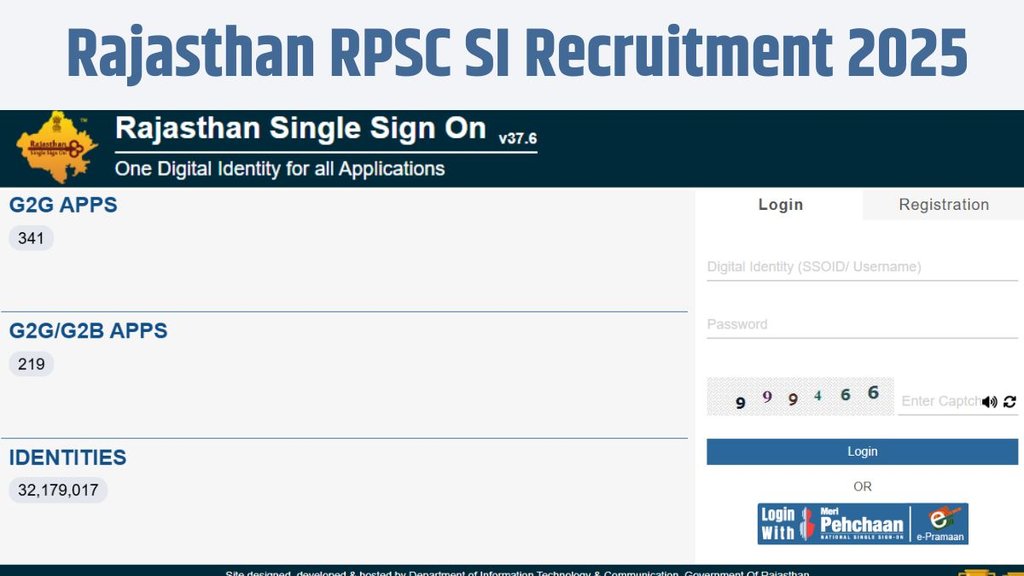 RPSC SI Recruitment 2025, rpsc.rajasthan.gov.in, rpsc si notification, rpsc si form, Rajasthan SI vacancy 2025, RPSC SI 2025 Apply Online
