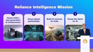 Reliance intelligence, Reliance,