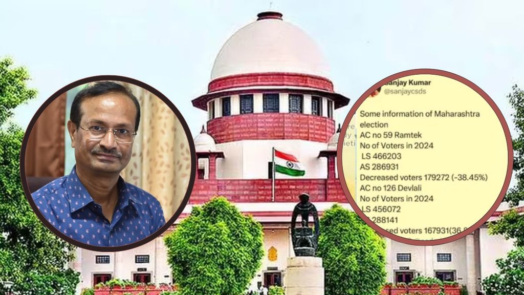 Sanjay Kumar News | latest news | data analysrt