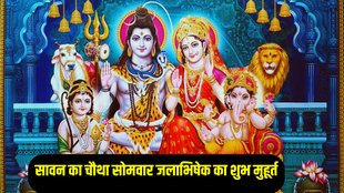 Sawan Ka Antim Somwar, Sawan Somwar 2025, Sawan last Monday date
