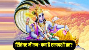 September 2025 Ekadashi List, Parivartini Ekadashi 2025 Date