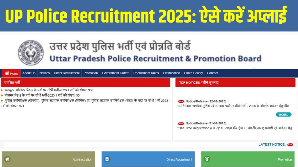 UP Police Vacancy 2025, UP Police Constable Recruitment 2025, UP Police Recruitment 2025, UP Police New Recruitment 2025, UP Police SI Bharti 2025, UP Police Constable Vacancy 2025