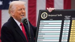 donald trump, trump tariffs, us tariffs, US tariffs on India