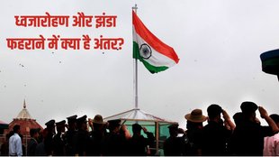 Independence Day 2025, flag hoisting, 15th August,