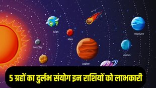 when is ganesh chaturthi, Ganesh chaturthi puja Vidhi, Ganesh Chaturthi 2025