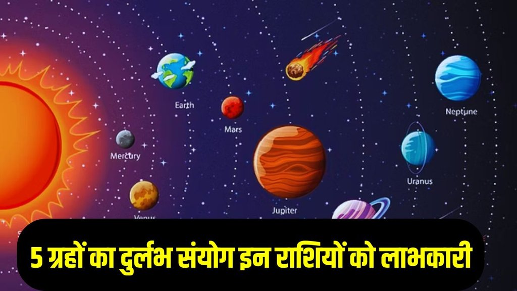 when is ganesh chaturthi, Ganesh chaturthi puja Vidhi, Ganesh Chaturthi 2025